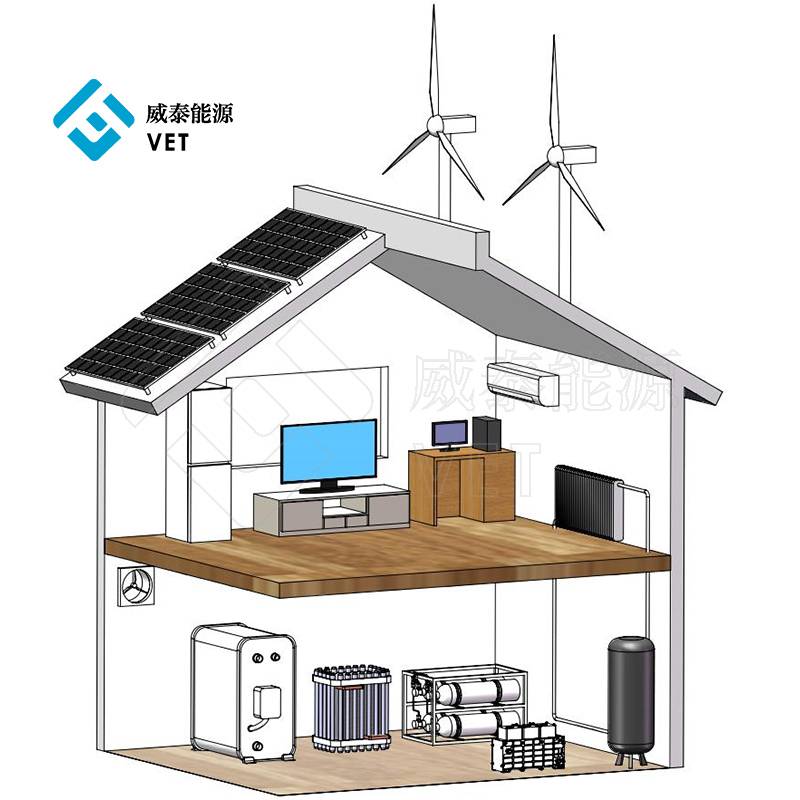 固定分布の水素エネルギー電力システム